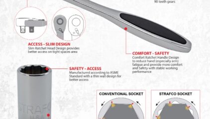Ratchet Handle STRAFCO: Lebih Nyaman Digunakan dalam Waktu Lama